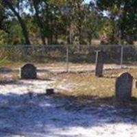 Gum Creek Cemetery on Sysoon