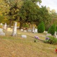 Gum Springs Cemetery on Sysoon