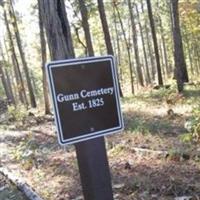 Gunn Cemetery on Sysoon