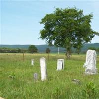 Gunn-Sheid-Garner Cemetery on Sysoon