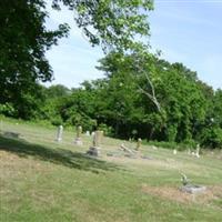 Gunnels Cemetery on Sysoon