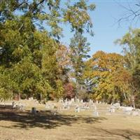 Gurley Cemetery on Sysoon