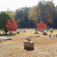 Gurley Cemetery on Sysoon