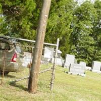 Guthrie Cemetery on Sysoon