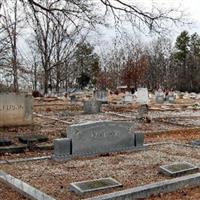 Guthrie Grove Church of God Cemetery on Sysoon