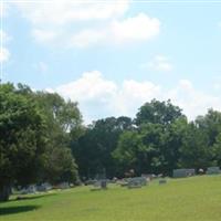 Gwin Memorial Cemetery on Sysoon