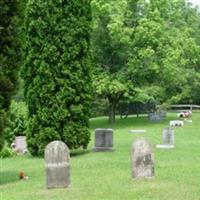 Gwinn Cemetery on Sysoon
