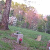 Old Hacker Cemetery on Terrills Creek Road on Sysoon