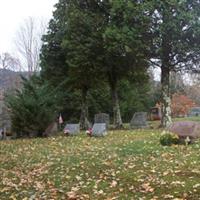 Haines Falls Cemetery on Sysoon