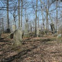 Haldeman Cemetery on Sysoon