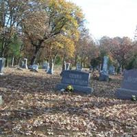 Hale Cemetery on Sysoon