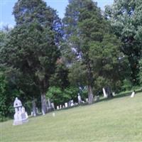 Hall Cemetery on Sysoon