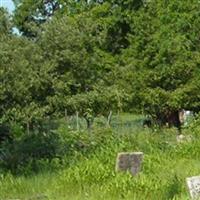 Hallock Family Cemetery on Sysoon