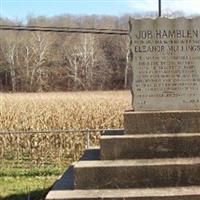 Hamblen-Taylor Cemetery on Sysoon