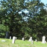 Hamblet Cemetery on Sysoon