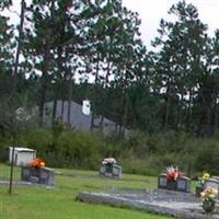 Hamilton Baptist Church Cemetery on Sysoon