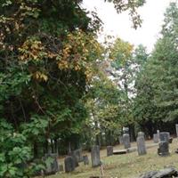 Hammett Cemetery on Sysoon