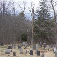 Hampstead Center Cemetery on Sysoon