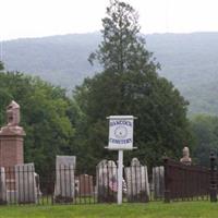 Hancock Village Cemetery on Sysoon