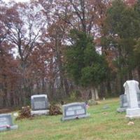 Hand Cemetery on Sysoon