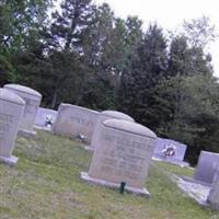 Haney Cemetery on Sysoon