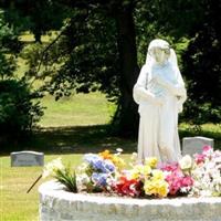 Hanover Baptist Church Cemetery on Sysoon