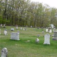 Hanover Cemetery on Sysoon