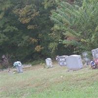 Hardaway Missionary Baptist Church Cemetery on Sysoon