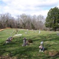 Harder Cemetery on Sysoon