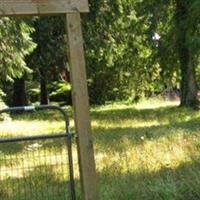 Haring Cemetery on Sysoon