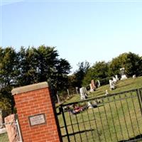 Harker Cemetery on Sysoon