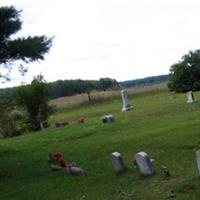 Harlan Cemetery on Sysoon