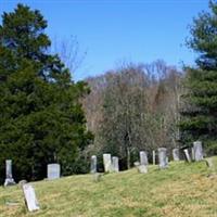 Harman Cemetery (Upper) on Sysoon