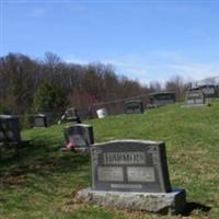 Harmon Cemetery on Sysoon