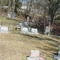 Harmony Baptist Cemetery on Sysoon