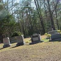 Harmony Baptist Cemetery on Sysoon