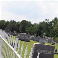 Harmony Baptist Church Cemetery on Sysoon