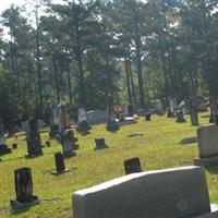 New Harmony Baptist Church Cemetery on Sysoon