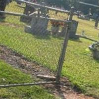 New Harmony Baptist Church Cemetery on Sysoon