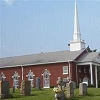 Mount Harmony Baptist Church Cemetery on Sysoon