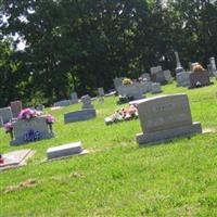 Harmony Cemetery on Sysoon