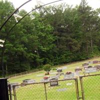 Harmony Cemetery on Sysoon