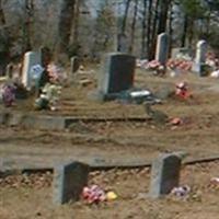 Harmony Grove Cemetery on Sysoon