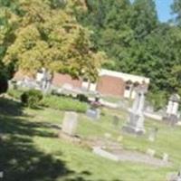 Harmony Grove Methodist Church Cemetery on Sysoon