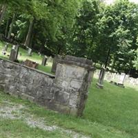 Harmony Hill Methodist Church Cemetery on Sysoon