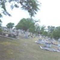 New Harmony Presbyterian Church Cemetery on Sysoon