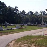 Harmony United Methodist Church Cemetery on Sysoon