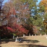 Harper Cemetery on Sysoon