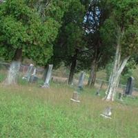 Harper Cemetery (Jim Harper) on Sysoon