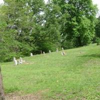 Harper Cemetery on Sysoon